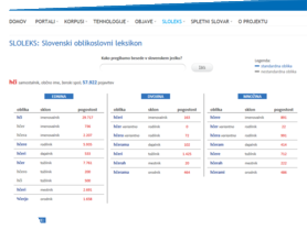 Masked_slide_sloleks-2